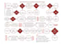 create flowchart and organizational charts